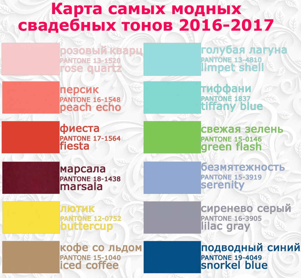 самые модные свадебные цвета 2016-2017 гг